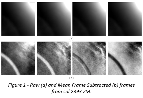 Figure 1 - Raw (a) and Mean Frame Subtracted (b) frames from sol 2393 ZM.